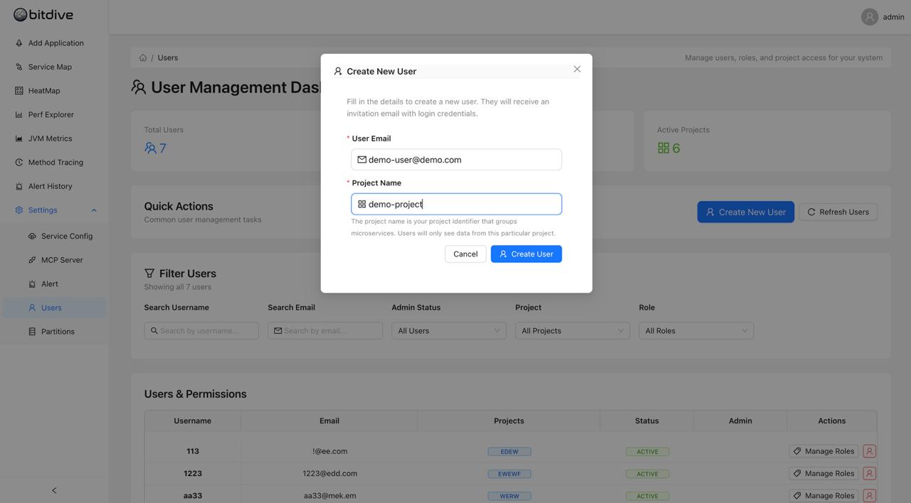 BitDive Create New User Dialog - Inviting team members and assigning initial projects