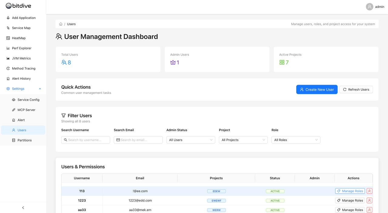 BitDive Role Management - Assigning RBAC roles like BITDIVE_ADMIN to user accounts