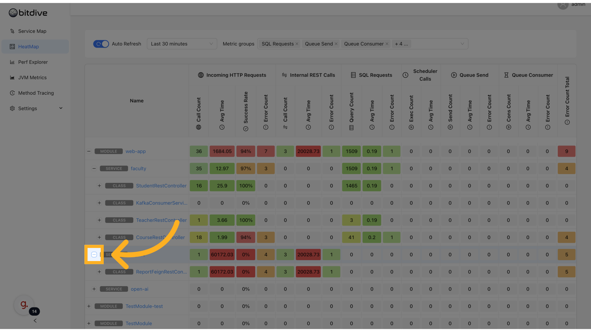 BitDive HeatMap Dashboard - Visualizing method-level Java performance with color-coded latency intensity