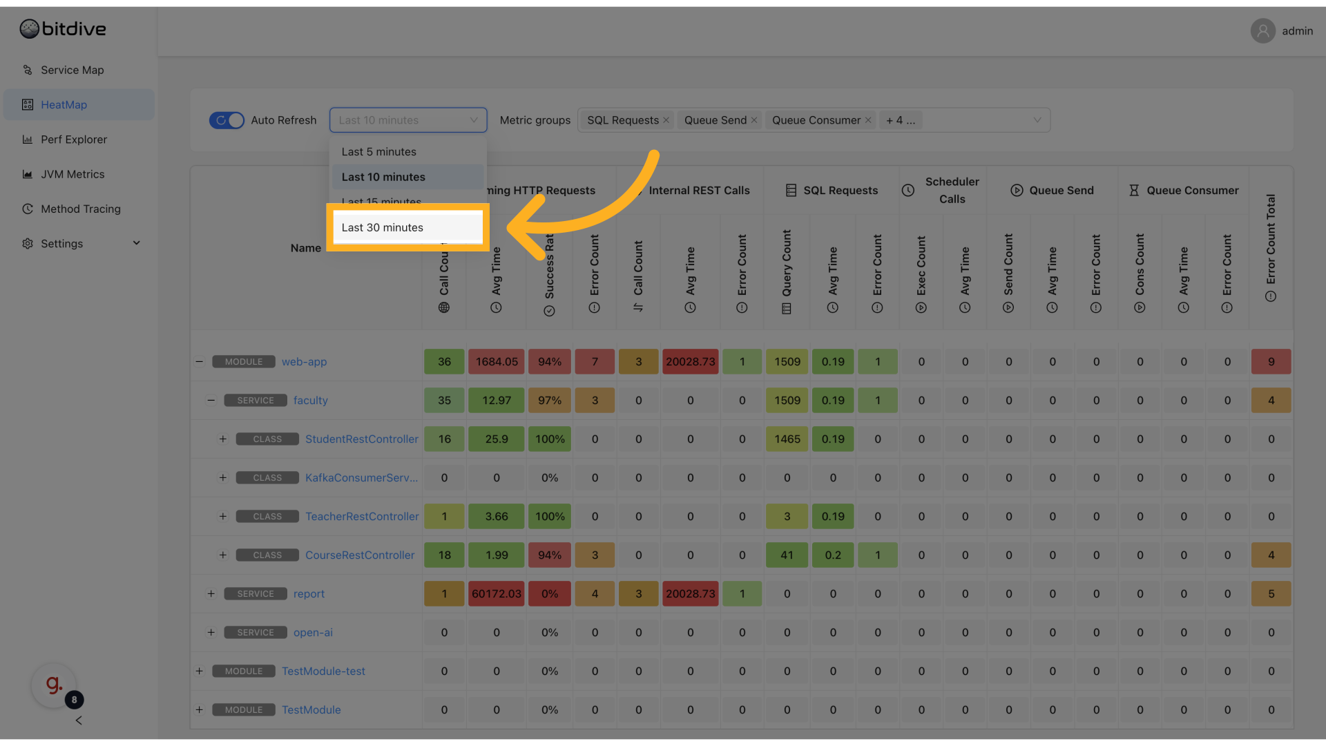 HeatMap Control Toolbar - Adjusting time ranges and auto-refresh settings for real-time Java monitoring