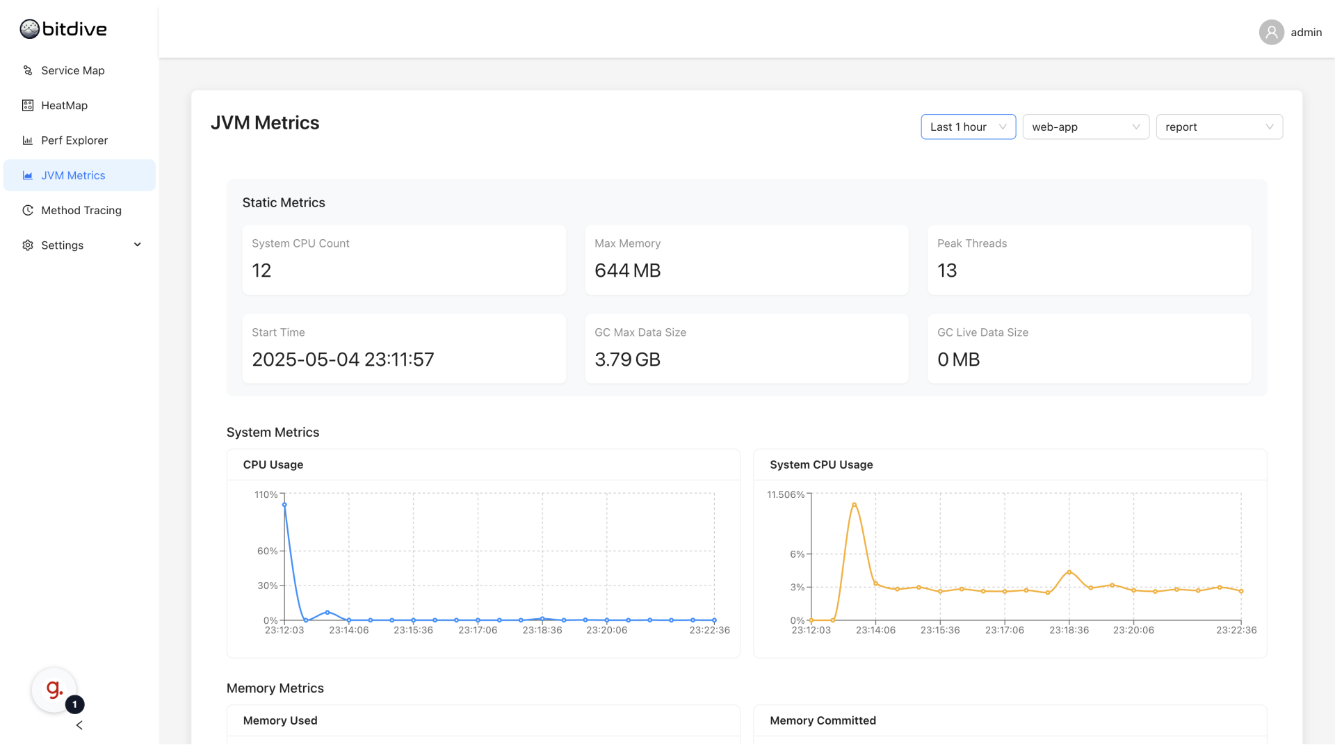 Java Memory Performance Graphs - Monitoring heap usage, GC pause times, and allocation rates in BitDive