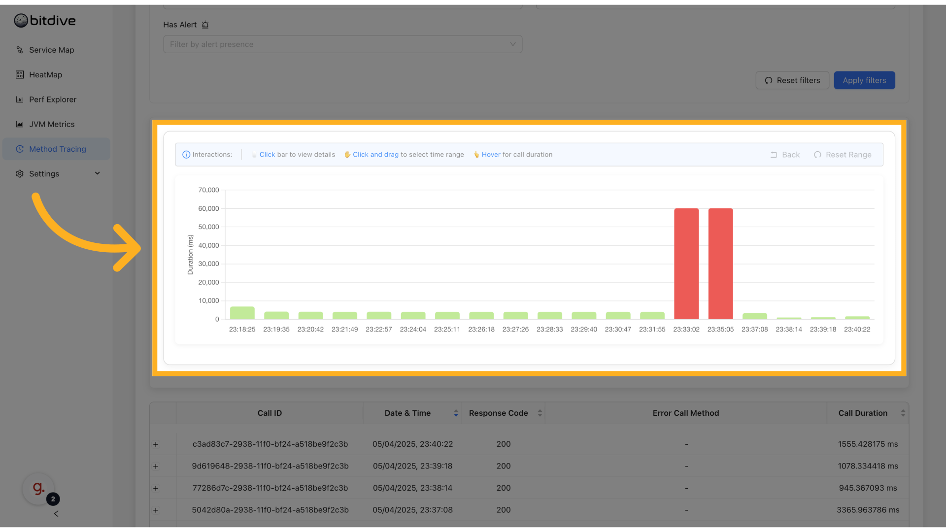 BitDive Call History - List of Java method invocations with timestamps and execution durations