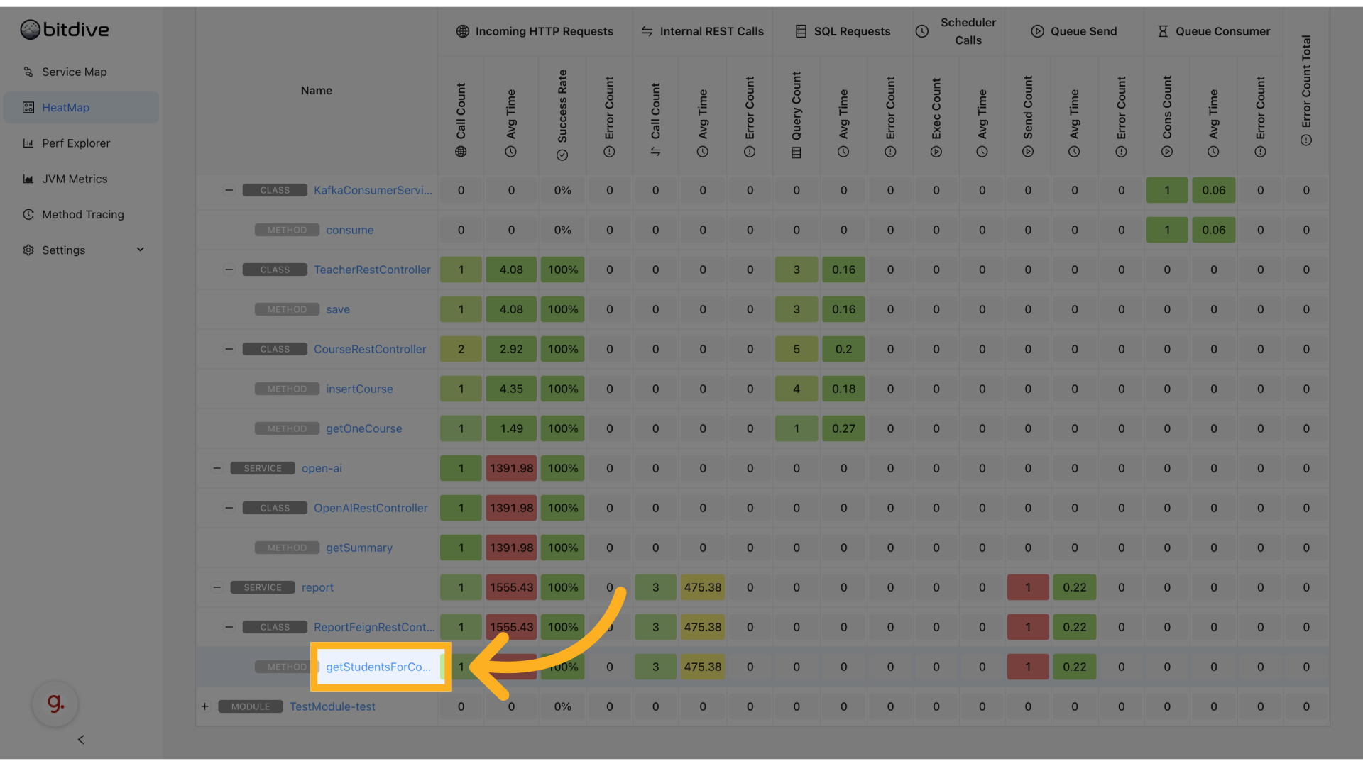 BitDive Method Tracing Entry Points - Accessing technical traces from sidebar, heatmap, or performance explorer