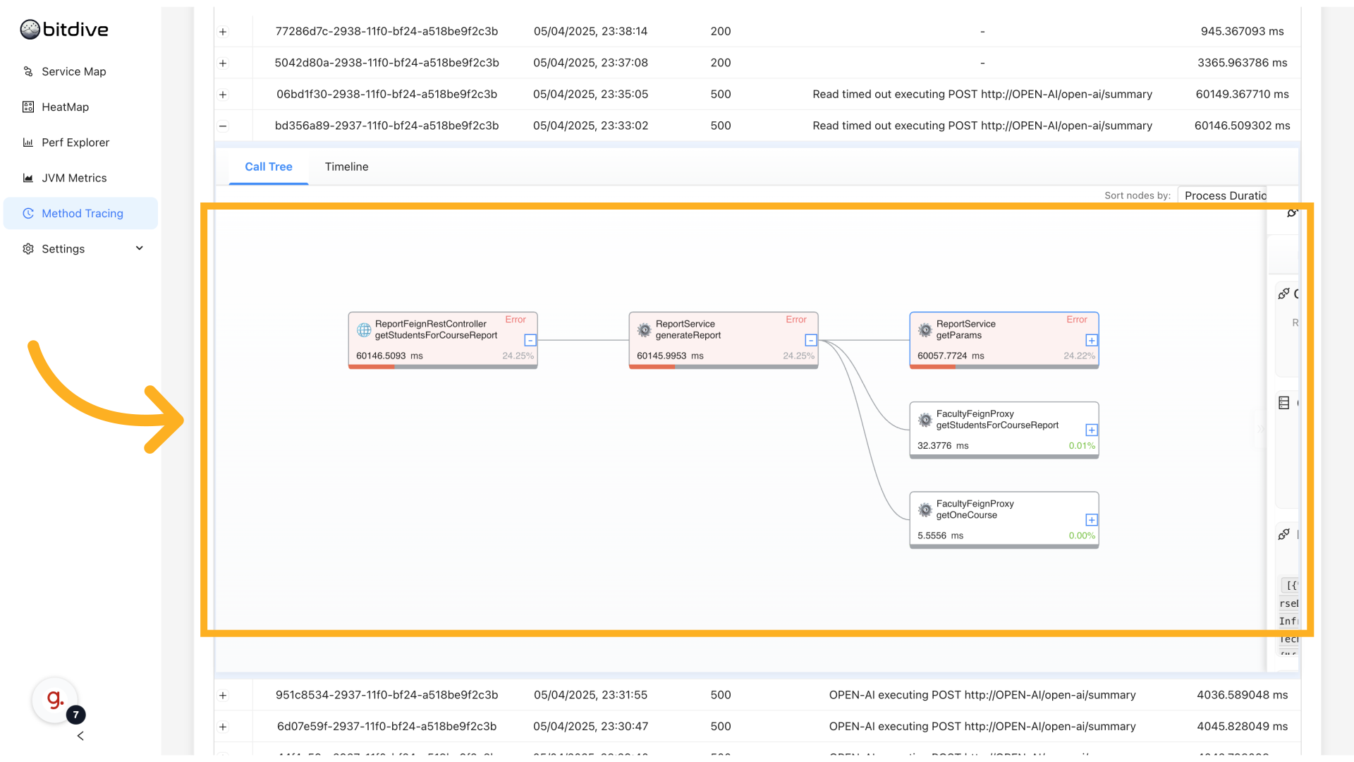 Distributed Method Tracing - Following Java execution paths across service boundaries and internal components