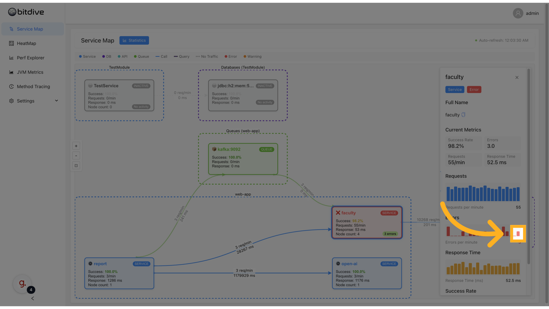 BitDive Error Analysis Tab - Identifying Java exception types and failure counts across the service architecture