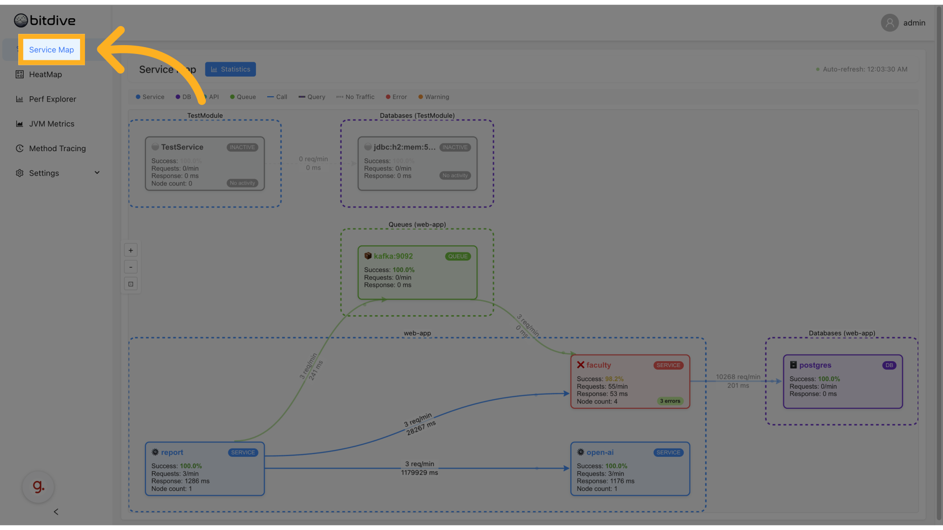 BitDive Navigation - Accessing the interactive Service Map from the dashboard side menu