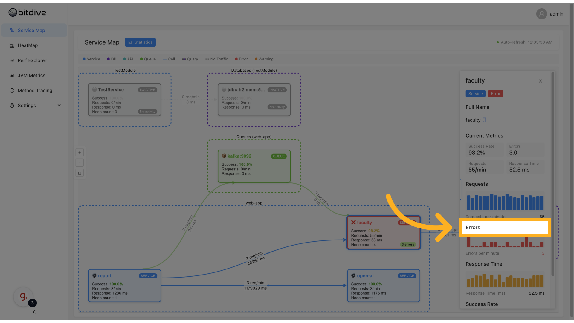 Service Chain Visualization - Tracking interactions and performance metrics between distributed Java services
